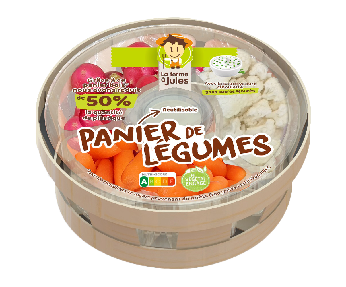 Panier de légumes