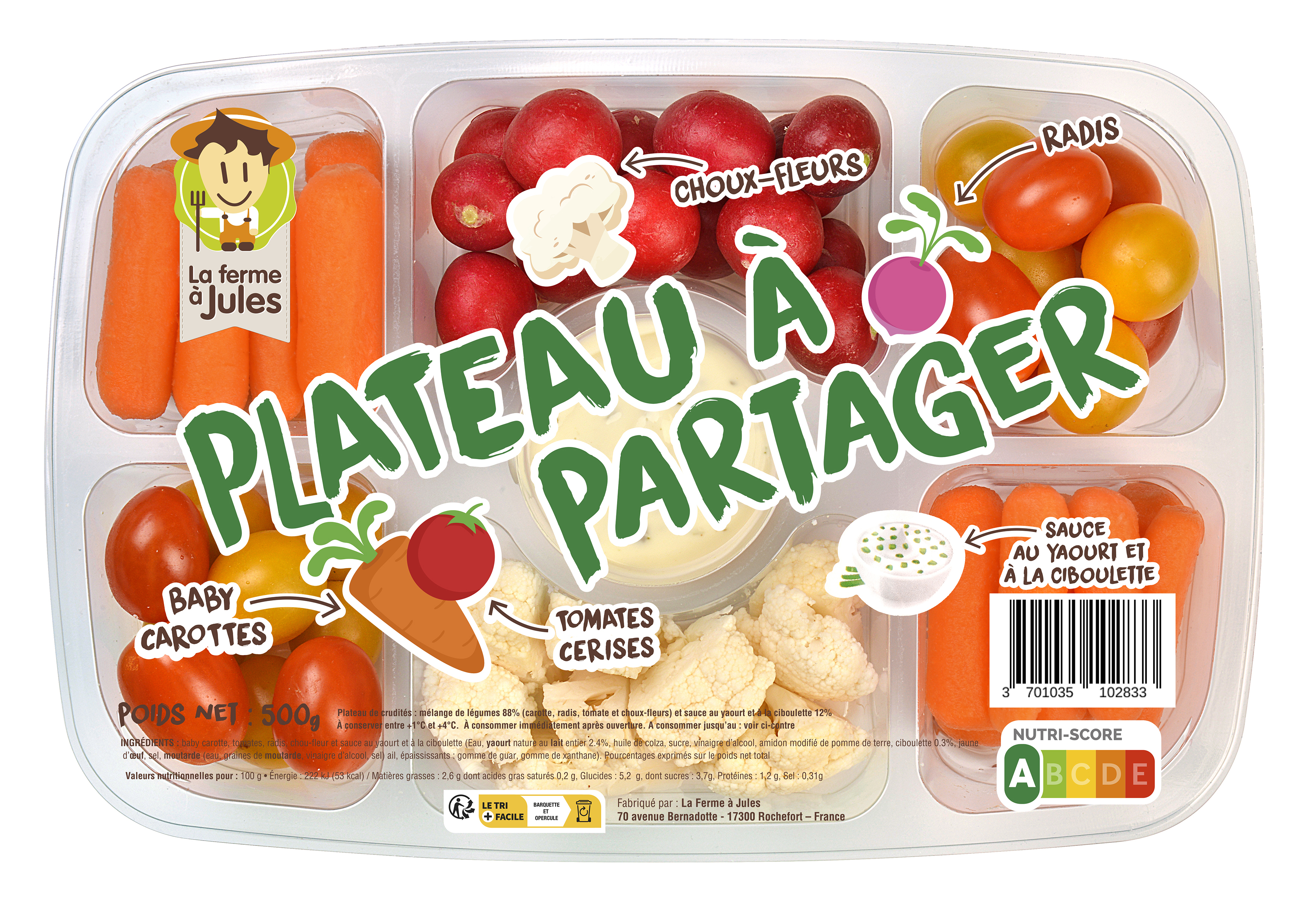 Plateau à partager